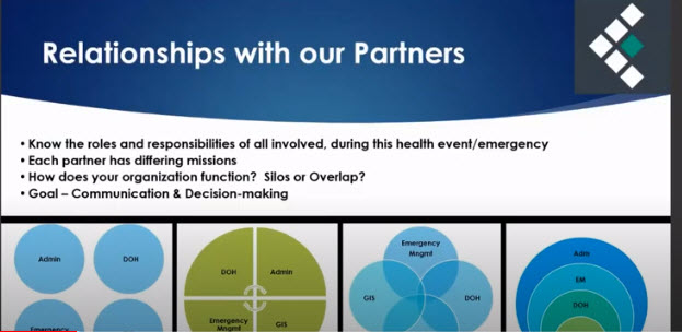 Regional Committee Video on Use of GIS for COVID Operations Now Available